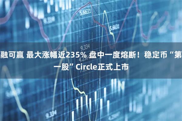 融可赢 最大涨幅近235% 盘中一度熔断！稳定币“第一股”Circle正式上市